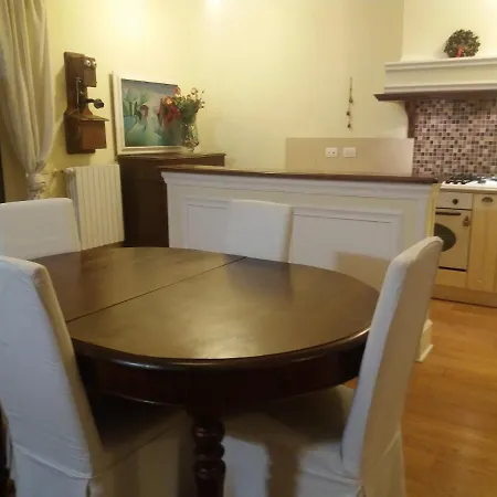 Artistic House בית אירוח *